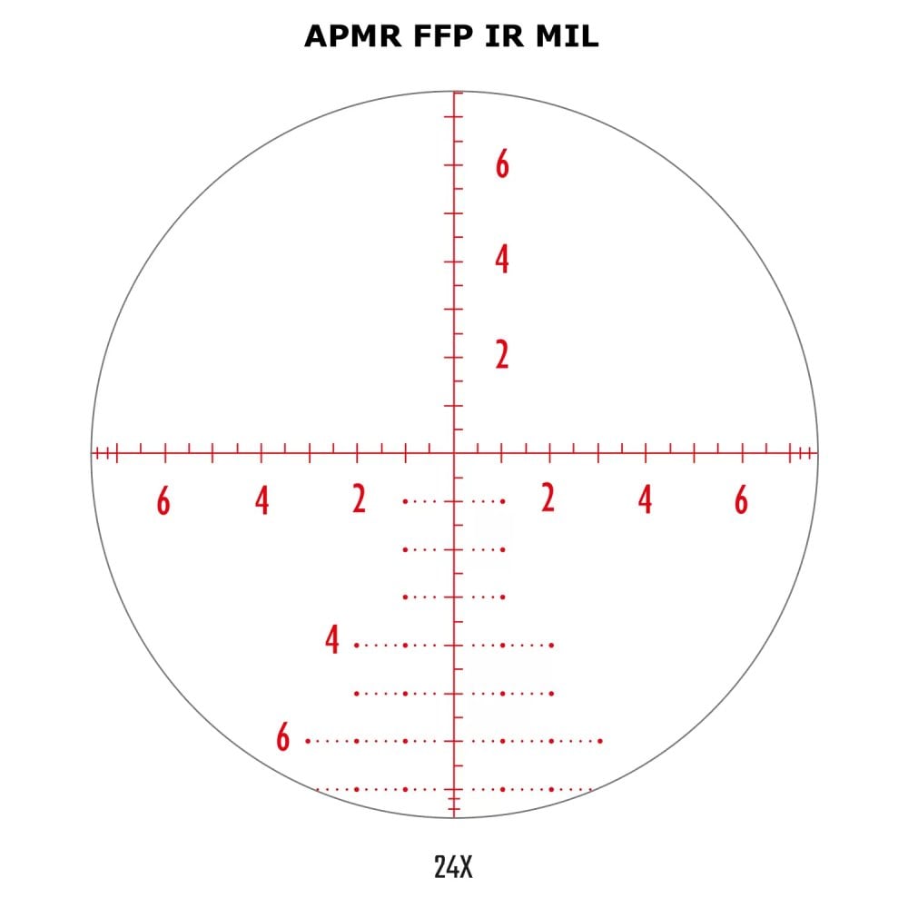 Argos BTR 6-24x50 APMR IR-MIL Reticle