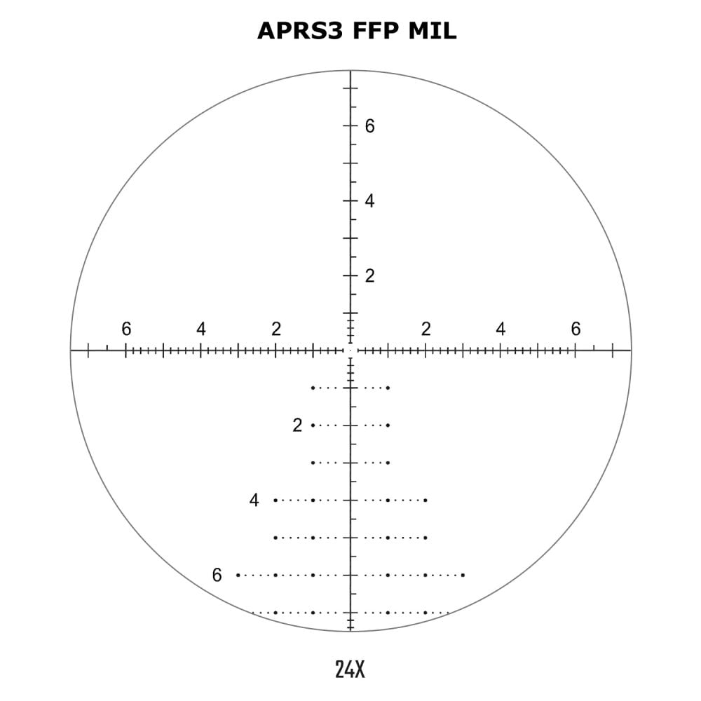 Midas TAC 6-24X50 Scope APRS3 FFP MIL